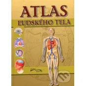 Atlas ľudského tela