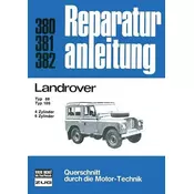 Landrover Typ 88 / Typ 109 4-u.6-Zyl. Benziner/ 6-Zyl. Diesel