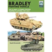 Bradley Fighting Vehicle