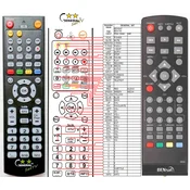 General BENSAT BEN125HD, BEN140HD - združljiv daljinski upravljalnik znamke General