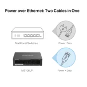 Mercusys MS106LP stolni switch s 6 portova 10/100 Mbps i 4 PoE+ porta