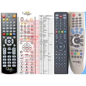 General OPTIBOX HD 2CICX PVR, HDCX - združljiv daljinski upravljalnik znamke General