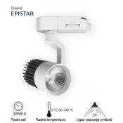 LED REF SINSKI L2640-20 3-FAZE 20W 4200K