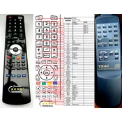 General TEAC RC-673 - compatible General-branded remote control
