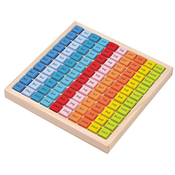 shumee Lelinova tabela množenja