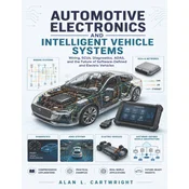 AUTOMOTIVE ELECTRONICS AND INTELLIGENT VEHICLE SYSTEMS