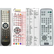 General SONY RM-U600 - združljiv daljinski upravljalnik znamke General