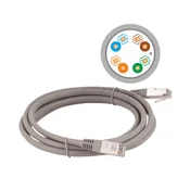 Patch kabel F/UTP kat 5e PVC 1,0 m siv ALANTEC