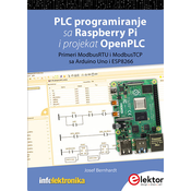 PLC programiranje sa Raspberry Pi i projekat OpenPLC