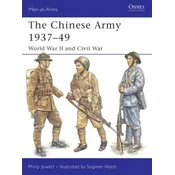 Chinese Army 1937-49