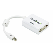 DISPLAYPORT MINI-DVI adapter ATEN BEL (VC960-AT)