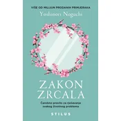 Zakon zrcala