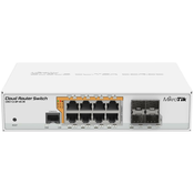 MikroTik Cloud Router Switch CRS112-8P-4S-IN, 128MB RAM, 8xGbit PoE LAN, 4xSFP, . L5