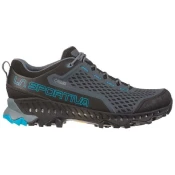 SPIRE GTX SURROUND