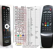 General TESLA CK-3370X, CK-3372X, CK-5090X - compatible General-branded remote control