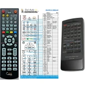 General PANASONIC RAK-RX311WM - daljinski upravljalnik podvojen