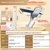 NVC Solarna ulicna lampa, 5150lm