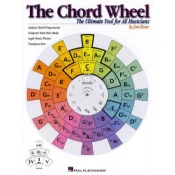 THE CHORD WHEEL FOR ALL MUSICIANS