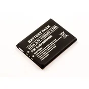 slomart CoreParts Baterija za Sony Mobile