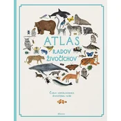 Atlas radov živočíchov