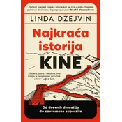 Najkraca istorija Kine