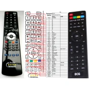 General ECG 19LED610PVR, 22LED612PVR, 24LED610DPVR, 24LED612PVR, 32LED601PVR, 32LED612PVR, 39LED602PVR - compatible General-branded remote control