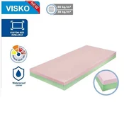 VZMETNICA VISKO 200X90X14 NEP 60+38KG/M3
