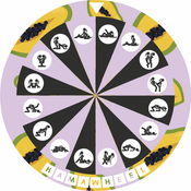 Seksi igra Kamawheel: Papaya