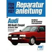 Audi 90 / Audi Coupé ab Herbst 1988