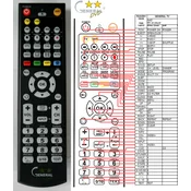 General NAD M5-CD - compatible General-branded remote control