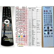 General PANASONIC EUR7615KPO, EUR7615KP0, EUR7615KRO, EUR7615KR0, EUR7615KGO, EUR7615KG0 - združljiv daljinski upravljalnik znamke General