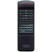 General KENWOOD RC-R0702 - compatible General-branded remote control
