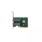 ConnectX®-6 Lx EN adapter card, 25GbE OCP3.0, With Host Management, Dual-port SFP28, PCIe 4.0 x8, Crypto Enabled and Secure Boot, Thumbscrew (Pull Tab) Bracket
