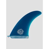 Futures Fins Gun Single Dick Brewer 8.0 Fiberglass Fin blau