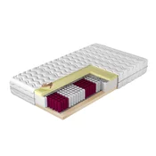 Madrac Dayton 129 200x200, Opruge (multipocket), Filc, Viskoelastican materijal, Poliuretanske pjene, Dupleks, 7 anatomske zone