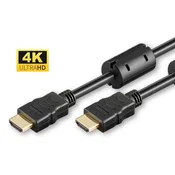 MicroConnect HDMI High Speed kabel 5m