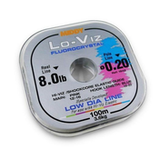 Middy Lo-viz Fluorocrystal