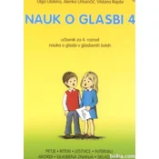 NAUK O GLASBI 4 REPŠE, ULOKINA, URBANČIČ