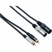 Bespeco EAY2X2R150