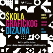 Škola grafickog dizajna