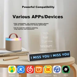 Soaiy LED displej, Bluetooth, USB type C, Beli