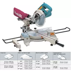 MAKITA stona kružna potezna testera 1010W LS0714FL