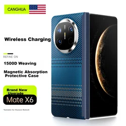 CangHua Maska za mobilni telefon Huawei Mate X6, Plava