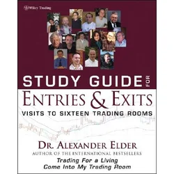 Study Guide for Entries and Exits