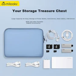 Milooky Torba za laptop, Plava