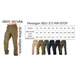 PENTAGON Pantalone BDU RIP-Stop 2.0 Woodland 2XL