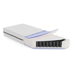 Furnitura VZMETNICA MULTIPOCKET COLD FOAM (več dimenzij)-180x200