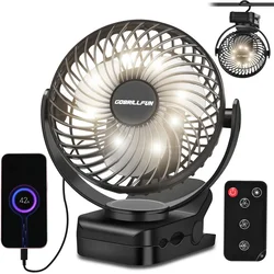 GOBRILLFUN Prenosni Ventilator s Sponko 12000 mAh