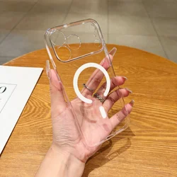 Sihuanke Maska za mobilni telefon Iphone 17 Pro Max, Providna