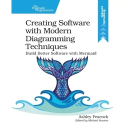 Creating Software with Modern Diagramming Techniques